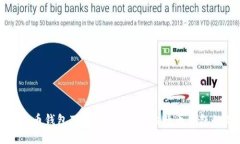 最原始的比特币钱包下载：深入了解比特币钱包