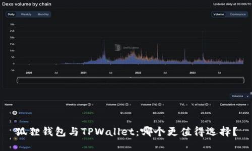 狐狸钱包与TPWallet：哪个更值得选择？