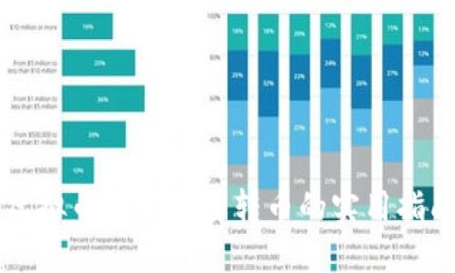 虚拟币钱包批量转币的实用指南
