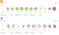 : tpwallet市场消失的原因分析及应对措施