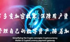 bianjibiao titpwallet的矿工费如何获得？详解与技巧