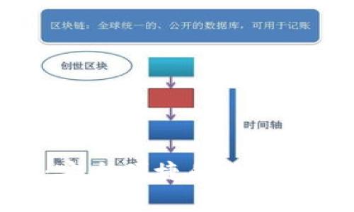 TP电子钱包：安全便捷的数字支付解决方案