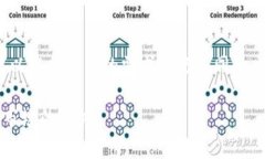 riaotitpwallet怎么修改滑点设置？详细步骤解析/r