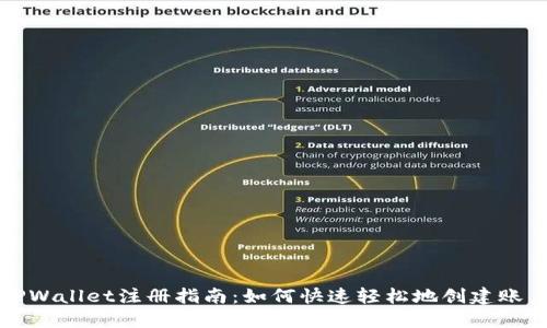 TPWallet注册指南：如何快速轻松地创建账户