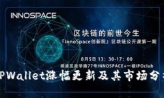 TPWallet涨幅更新及其市场分析