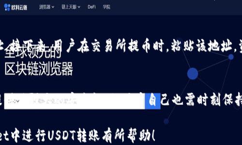 
  tpwallet怎么转USDT / 

关键词：
 guanjianci tpwallet, 转USDT, 加密钱包, 数字货币, 转账教程 /guanjianci 

详细内容：

在数字货币的世界里，加密钱包扮演着非常重要的角色，特别是在进行各种数字货币交易和转账时。tpwallet作为一款日益流行的加密钱包，支持多种数字资产的管理，其中USDT（泰达币）是一种常被用作价值锚定的稳定币，用户常常需要在tpwallet中进行USDT的转账操作。本文将详细介绍如何在tpwallet中成功转账USDT，包括所需步骤、注意事项，以及在这个过程中用户可能遇到的问题和解决方案。

一、tpwallet简介
tpwallet是一个兼容多种数字货币的加密钱包，致力于为用户提供一个安全、方便的数字资产管理平台。用户可以通过tpwallet进行数字货币的发送、接收和存储。它支持众多的区块链网络，具有直观的用户界面和高效的交易处理能力。tpwallet特别适合于新手用户，因为它提供了简单易懂的转账步骤和全面的用户指导。

二、转账USDT的准备工作
在进行转账之前，用户需要确保几个关键因素，这样可以避免在转账过程中出现不必要的问题。
首先，用户需要确保在tpwallet中已存有USDT。如果尚未充值，可以通过去中心化交易所或其他平台购买USDT，并将其转入tpwallet。其次，用户需要确认接收方的钱包地址准确无误，因为一旦转账完成是不可逆的。如果输入错误的地址，将可能导致资金的永久损失。
用户还需保持良好的网络连接，以确保交易过程流畅。请注意，由于区块链网络的拥堵，转账可能需要一定的时间，用户应耐心等待。

三、在tpwallet中转账USDT的步骤
接下来，我们来看看在tpwallet中进行USDT转账的具体步骤：

ol
listrong打开tpwallet应用/strong：确保用户已正确登录他们的tpwallet账户。/li
listrong选择USDT钱包/strong：在主界面上，用户可看到自己持有的各种数字资产，包括USDT。点击进入USDT钱包。/li
listrong点击“转账”按钮/strong：在USDT钱包界面，用户会找到“转账”或“发送”按钮，点击进入转账界面。/li
listrong输入接收地址/strong：在转账界面，用户需要输入接收方的USDT钱包地址。在输入时，务必检查地址的准确性，以避免错误。/li
listrong填写转账金额/strong：输入要转账的USDT数量，在某些情况下，系统会自动计算转账手续费。/li
listrong确认交易信息/strong：在点击下一步或者确认之前，用户需再次确认输入的信息是否正确，包括接收地址和转账金额。/li
listrong输入交易密码/strong：tpwallet一般会要求用户输入交易密码以确认转账请求，确保只有账户持有者才能进行资金操作。/li
listrong完成转账/strong：确认所有信息无误后，点击确认或发送按钮，交易将被提交到区块链网络。用户可以在tpwallet中查看实时交易状态。/li
/ol

四、转账过程中的注意事项
在进行USDT转账时，有几个重要的注意事项：首先，确认接收地址是否有效，确保它是一个可以接收USDT的地址。其次，了解转账手续费，这可能根据网络状况而异。最后，选定一个较为适合的交易时间，避免在网络拥堵时进行转账，可能会导致交易处理延迟。
如果在转账过程中遇到问题，例如资金未能到账，用户可以在tpwallet的帮助中心寻求支持，或联系相关的技术支持。

常见问题

h41. 如何查看我的交易历史？/h4
在tpwallet中查看交易历史很简单。用户只需打开应用，进入USDT钱包，然后查找“交易记录”选项。进入后，用户可以看到自己所有的转账和接收记录，包括交易时间、金额以及状态等信息。这样的记录对于用户管理自己的资产和核对账单十分重要。

h42. 如果转账失败，应该怎么办？/h4
如果USDT转账失败，首先请确认上述过程中输入的所有信息是否正确。其次，查看网络状态，如果区块链网络正在拥堵，有可能导致交易未能及时处理。用户可以进入tpwallet的官方渠道了解网络状态以及指定转账手续费等。若转账错误地址，用户需要联系tpwallet的客服，看看是否可以寻求补救方案。

h43. 我如何向tpwallet充值USDT？/h4
向tpwallet充值USDT相对直接，用户可以通过交易所将USDT转换后发送到tpwallet。用户首先需要获取tpwallet中USDT的钱包地址，通过进入USDT钱包选择“接收”来获取该地址。接下来，用户在交易所提币时，粘贴该地址。资金入账后，用户可以在tpwallet中查看USDT余额。

h44. tpwallet安全吗？/h4
tpwallet非常注重用户的安全性，它采用了多种安全措施，比如密码保护、多重签名和私钥加密等。此外，用户应定期更新密码，开启双重认证，以增强账户的安全性。虽然tpwallet提供了强大的安全性，但用户自己也需时刻保持警惕，定期备份钱包信息。

总结来说，在tpwallet中转账USDT是一个相对简单的过程，只需遵循步骤并注意事项即可。然而，用户也需时常关注相关的安全问题，确保自己的资产安全。希望本文对您在tpwallet中进行USDT转账有所帮助！