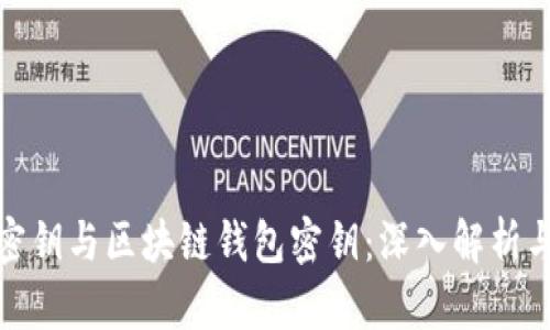 谷歌密钥与区块链钱包密钥：深入解析与比较