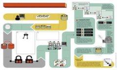 TPWallet TRX闪兑地址解析：如何使用TPWallet进行快速