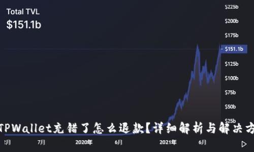 : TPWallet充错了怎么退款？详细解析与解决方案